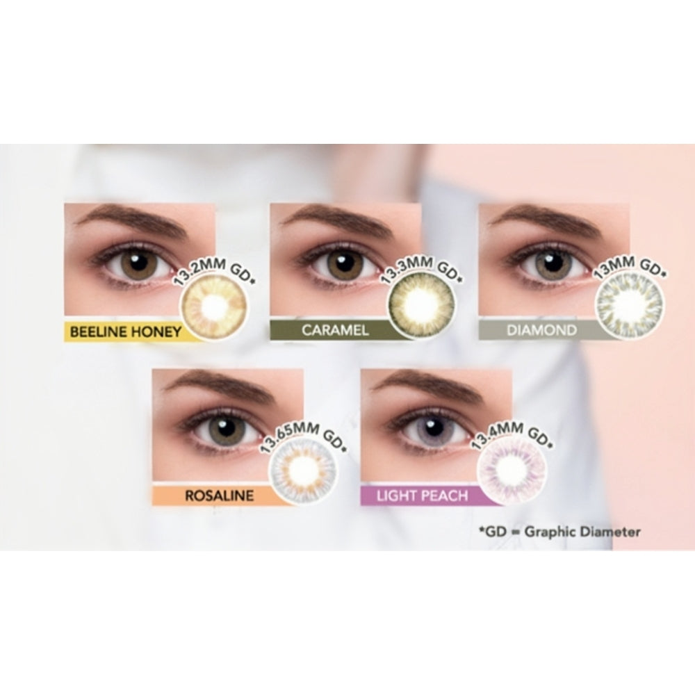 Blincon W 3 Months 2 Lenses