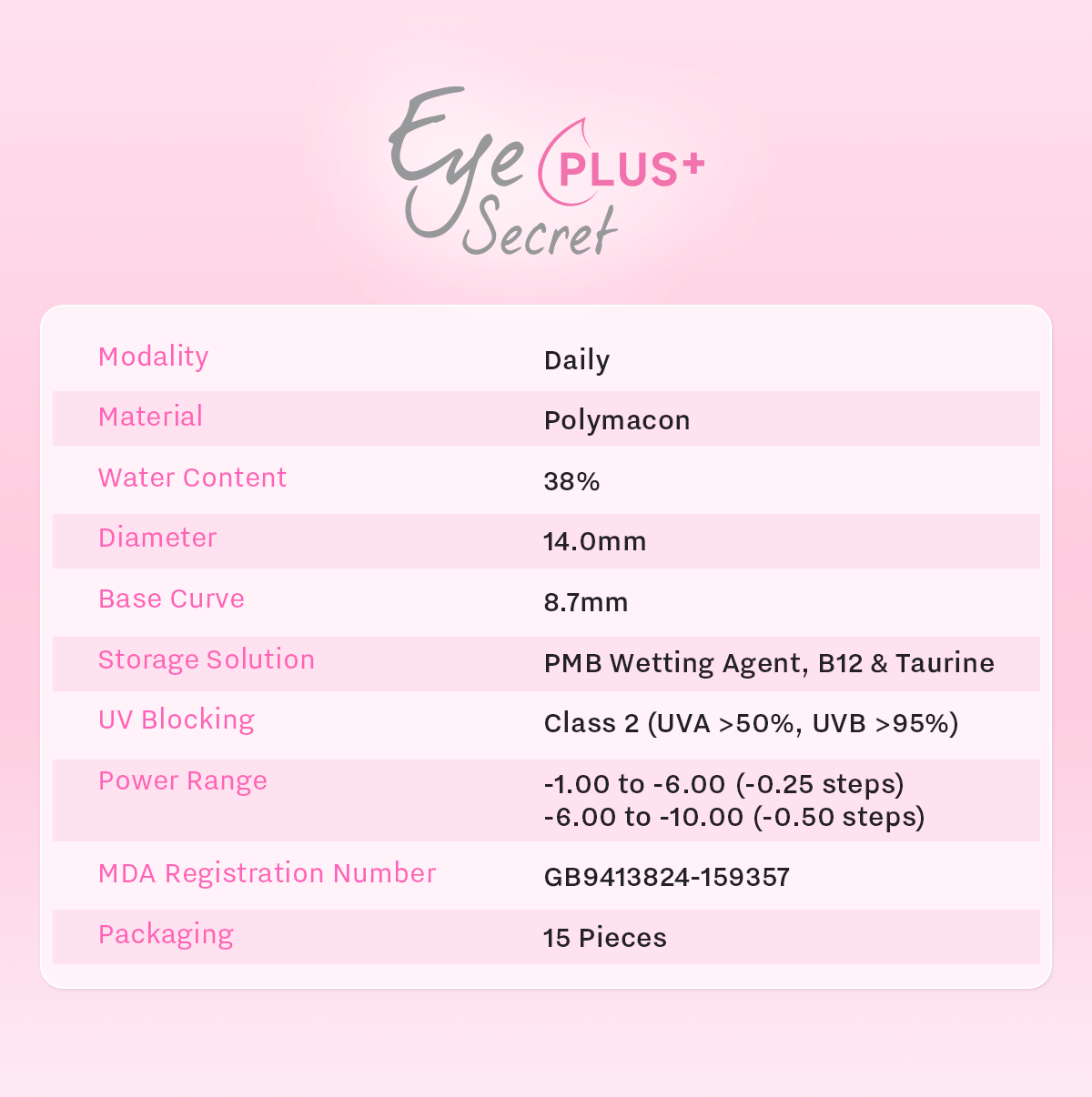 info-banner-eye-secret-plus-05