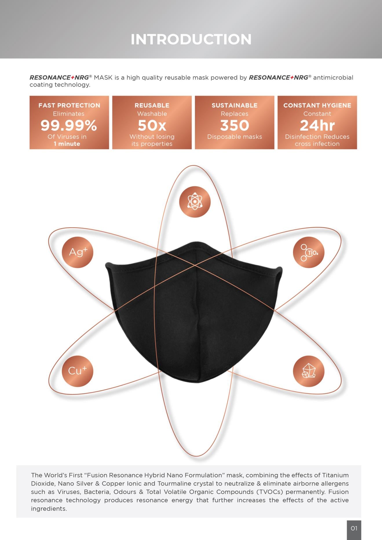 Quantum Ion Mask Resonance 1 pc + NRG