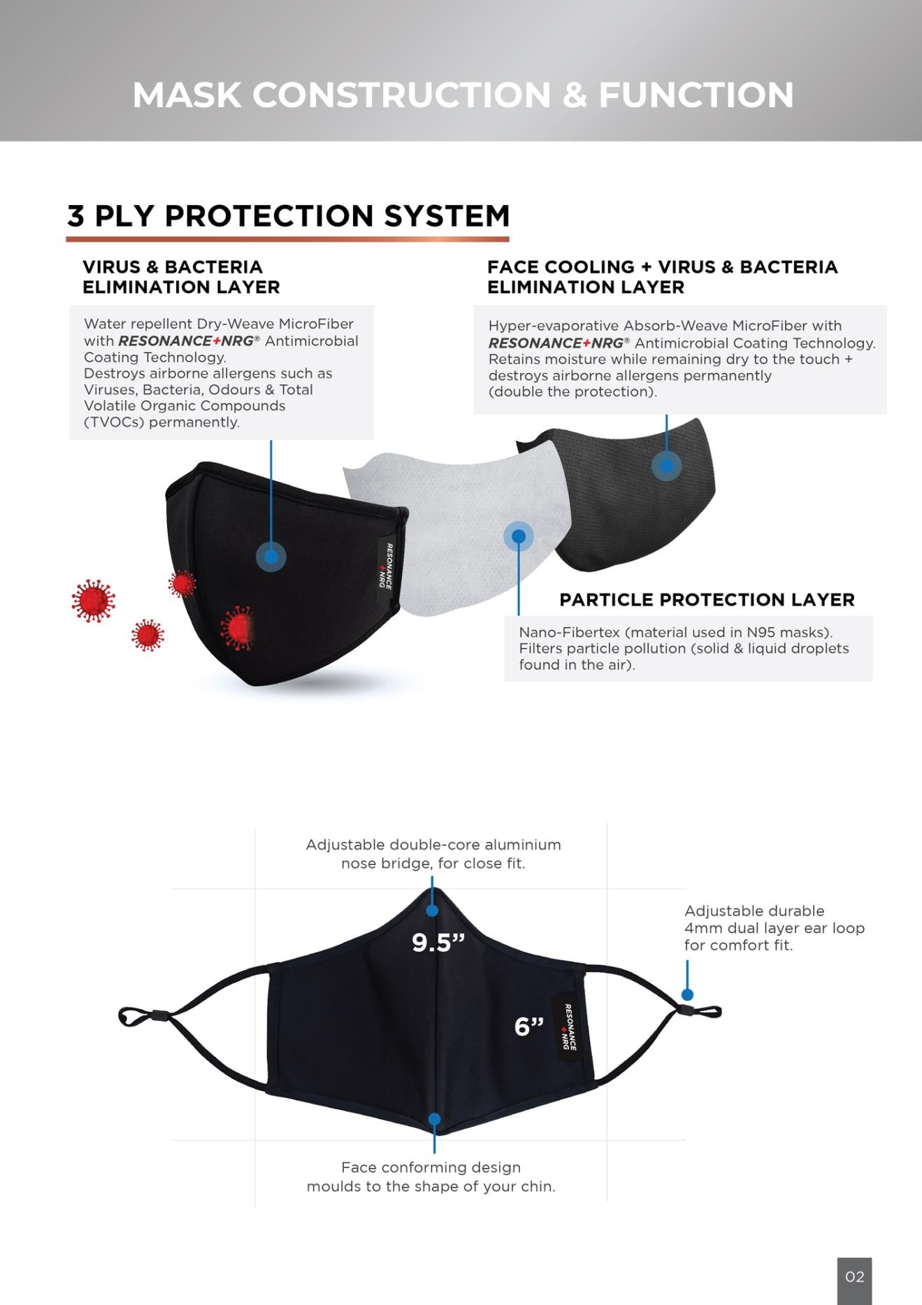 Quantum Ion Mask Resonance 1 pc + NRG