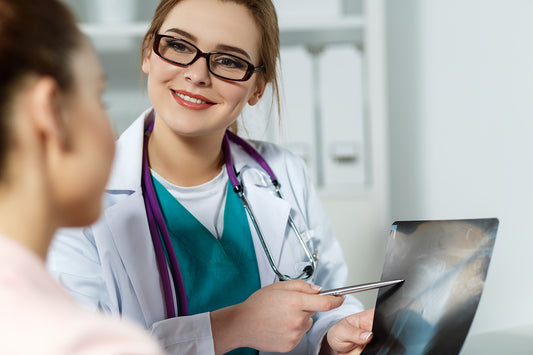 The Contact Lenses Journey