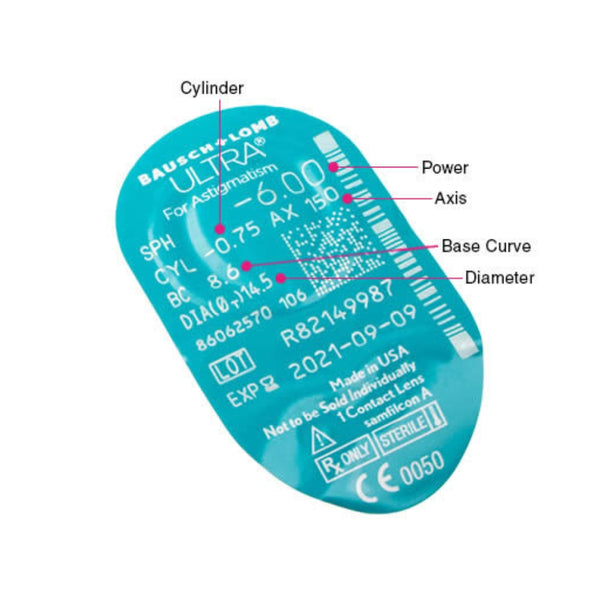 Bausch and Lomb Ultra Astigmatism 6 Lenses