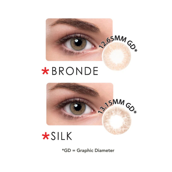 Blincon Classic 2.0 3 Months 2 Lenses