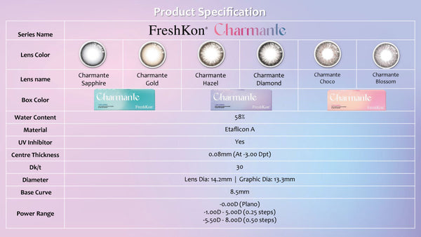 FreshKon-Colors-Fusion-Charmante-Product-colour-lensesinfo