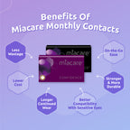 Miacare Confidence Classic Monthly 2 Lenses