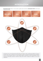 Quantum Ion Mask Resonance 1 pc + NRG
