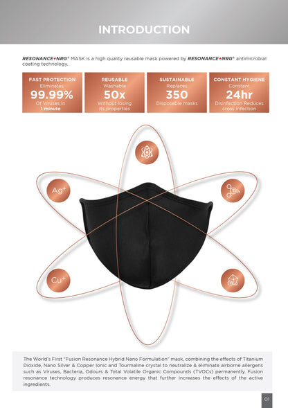 Quantum Ion Mask Resonance 1 pc + NRG